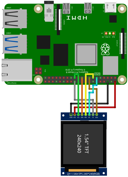 Wiring ST7789